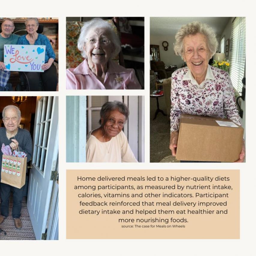 collage of clients